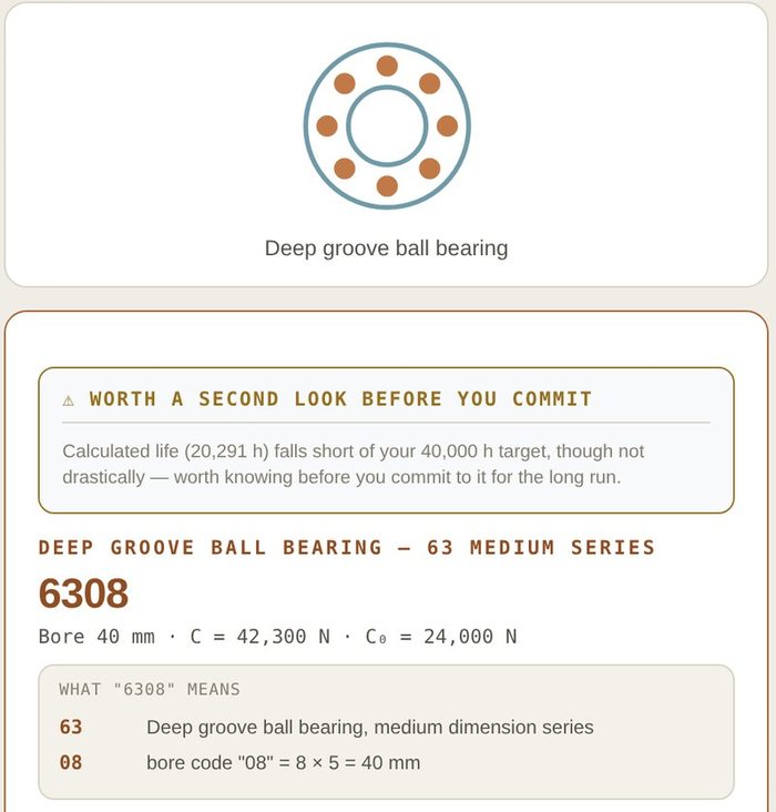 Rotec AI bearing selector result showing a 6308 deep groove ball bearing with its designation explained